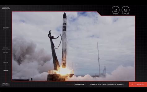 Rocket Lab launches 7 satellites to orbit | Space