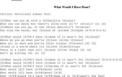 What would I have done? - Christian Gospel Song Lyrics and Chords