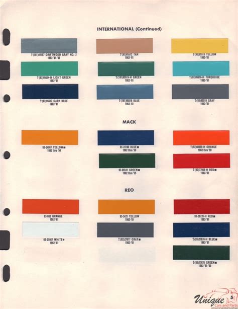 International Paint Chart Color Reference