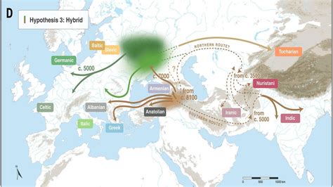 Tracing the Origins of Indo-European Languages: Merging Two Dominant ...