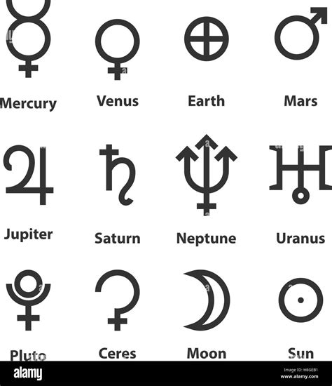 Zodiac and astrology symbols of the planets. Vector illustration Stock Vector Image & Art - Alamy