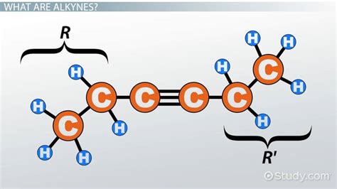 Alkynes Definition, Formula & Structure - Lesson | Study.com