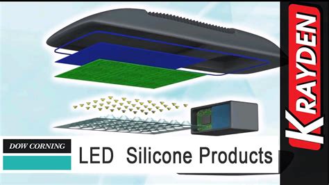 Dow Corning LED Silicone Products: "Encapsulants, Coatings, Pottants ...