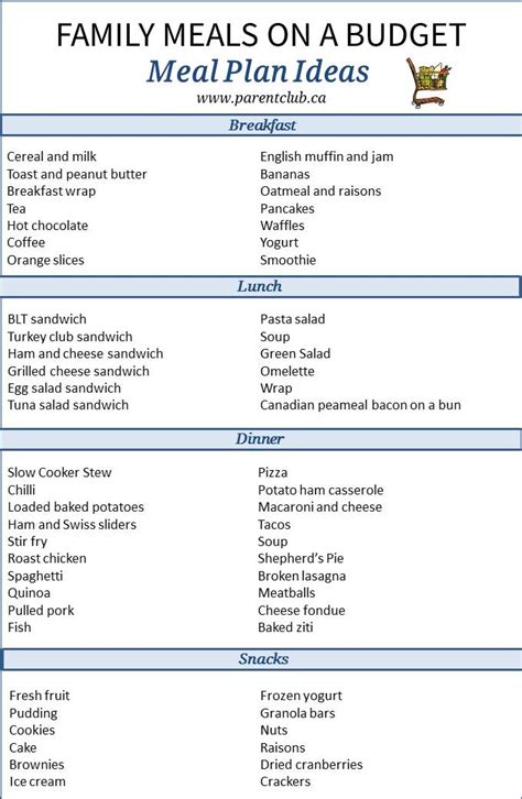 family-meals-on-a-budget-meal-plan-ideas - Parent Club