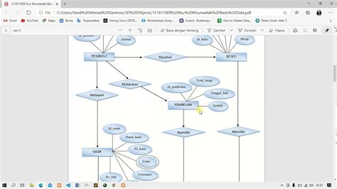 Contoh Erd Cdm Pdm Contoh Ruas - Riset