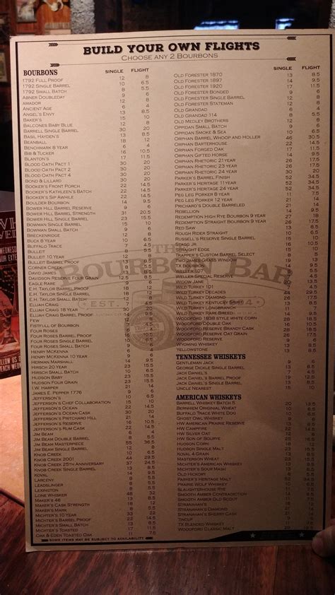 Best whiskey menu *EVER*??? : WhiskeyTribe