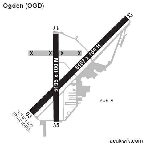 KOGD/Ogden/Hinckley General Airport Information