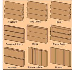 36 Holzfassade-Ideen | holzfassade, fassade, hausverkleidung