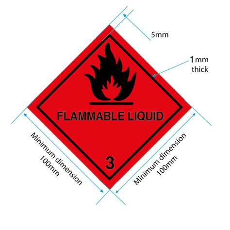 Class 3 Label | Flammable Liquid Labels & Placards. Buy Online!