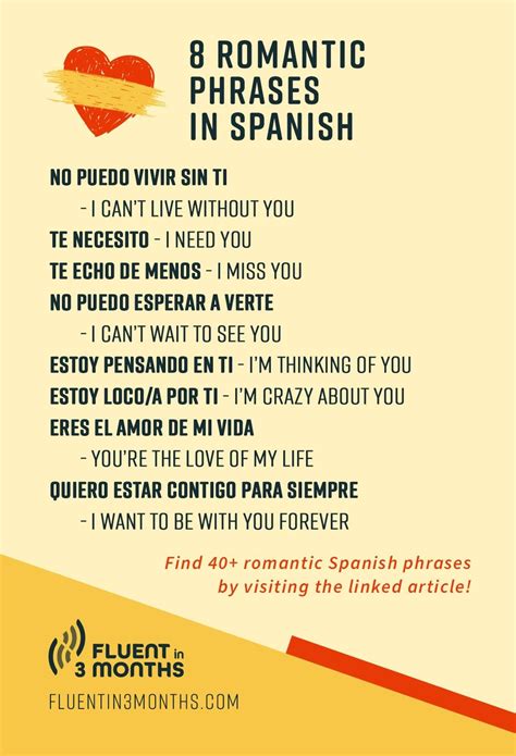 How to say “i love you” in spanish other spanish romantic phrases – Artofit