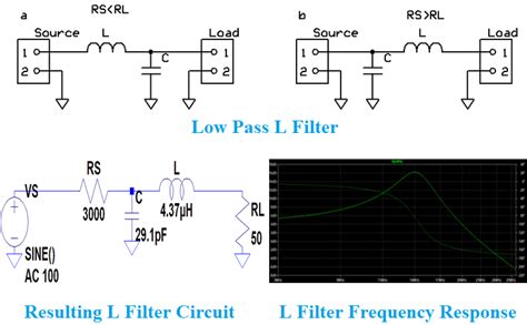 Lc Filter Circuit Diagram - Circuit Diagram