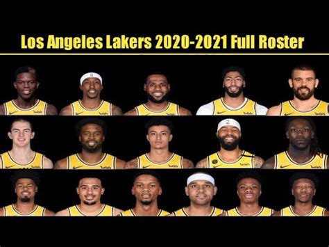 Los Angeles Lakers 2020-2021 Full Roster (Highlights) - YouTube