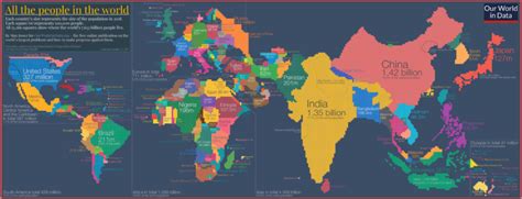 World Population Growth - Our World in Data