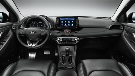 2018 Hyundai i30 Release date, Sport, Price, Specs, Review