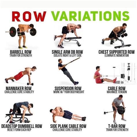 Build A Stronger Thicker Back & More With These 6 Row Variations - GymGuider.com | Back workout ...