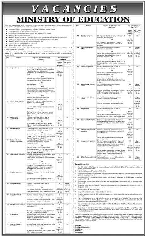 Ministry of Education Vacancies