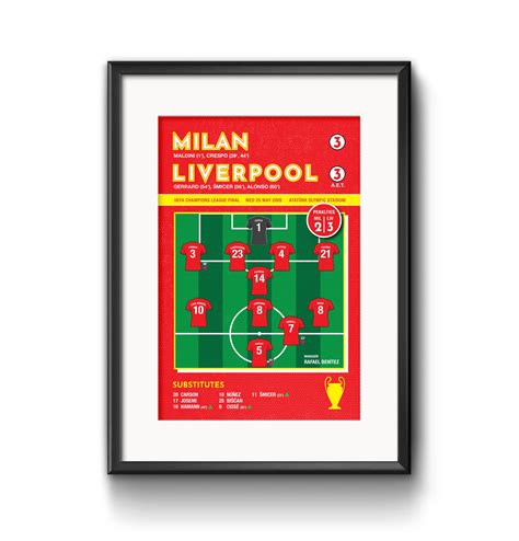 Liverpool 2005 Champions League Print – The Terrace Store