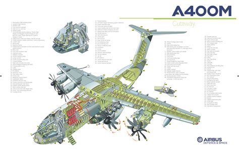 Airbus DS entrega su primer A400M al Ejército del Aire español | Fly News