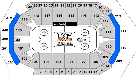 Cable Dahmer Arena Seating Chart