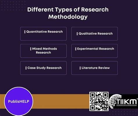 Different Types Of Research Methodology Ppt - Printable Templates Free