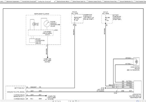 Cadillac XT5 (3.6L) System Wiring Diagrams 2017+