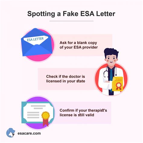 Qualifying for an ESA Letter: The Ultimate 2020 Guide - ESA Care