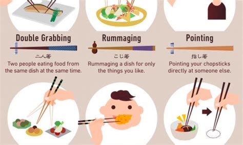 How To Use Chopsticks Without Embarrassing Yourself | Daily Infographic | Foodie travel, Dining ...