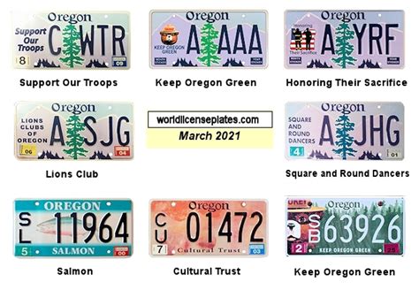 License Plates of Oregon