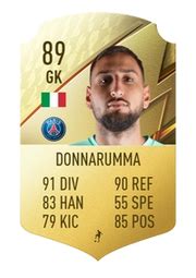 FIFA 22 - Gianluigi Donnarumma - Base card - 89 Rated