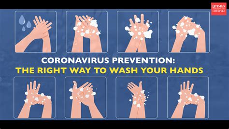 Coronavirus Prevention: Right Way to Wash Hands | How to Wash Hands Properly step by step video ...