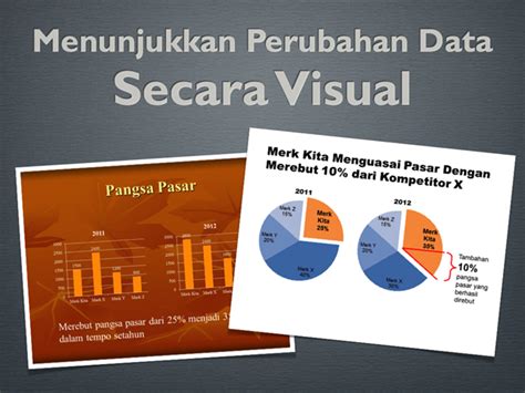 Contoh Presentasi Bisnis Ppt