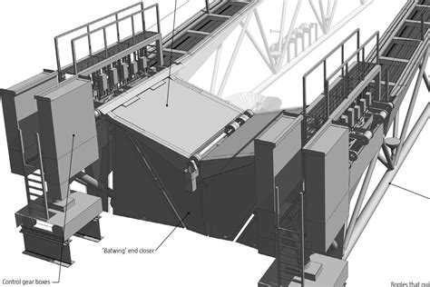 Wimbledon Centre Court Retractable Roof | Architect Magazine