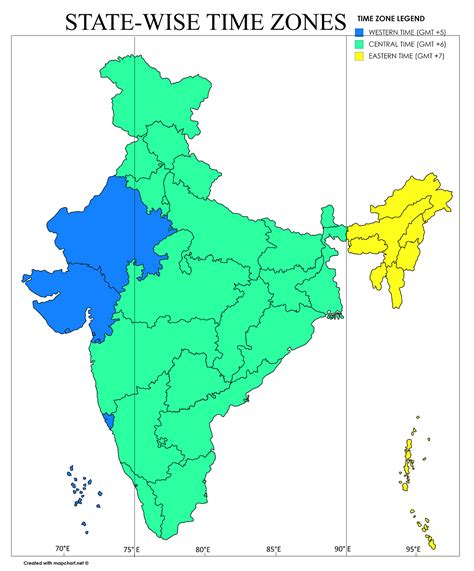 The case for having Three Time Zones in India | by Pankaj Bhambhani ...