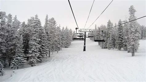 Winter Park Ski Resort: Why it’s Known as “No Pain, No Jane”