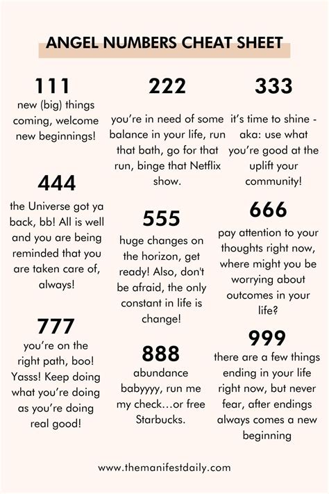 Angel Numbers Cheat Sheet | Manifest Daily