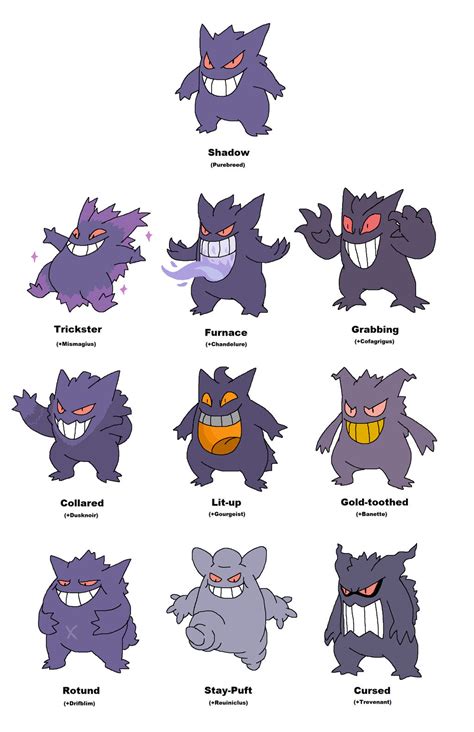 Gengar variations by JWNutz on DeviantArt