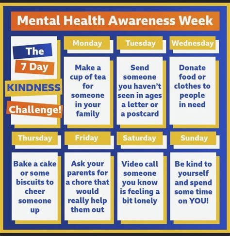 Mental Health Awareness Week – Kindness Challenge | Eastertoun Primary Blog