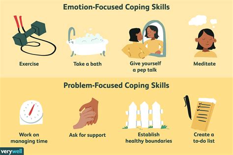 Healthy Coping Skills for Uncomfortable Emotions (2023)