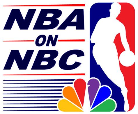 History of the NBA timeline | Timetoast timelines