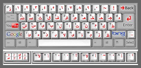 Clavier Arabe - لوحة المفاتيح العربية