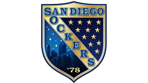 The San Diego Sockers: What to Look For This Season – East Village Times