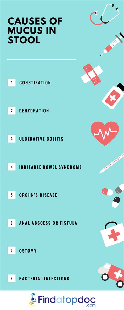 Mucus in Stool: 12 Reasons For Slimy Mucus in Your Poop