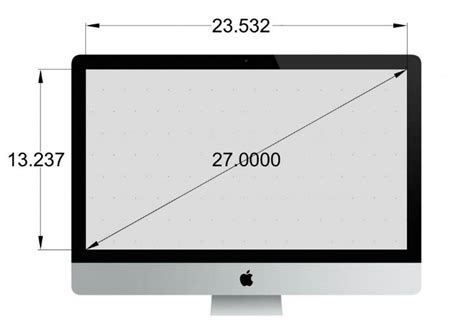 I need the screensize of 21,5 and 27" iMac | MacRumors Forums