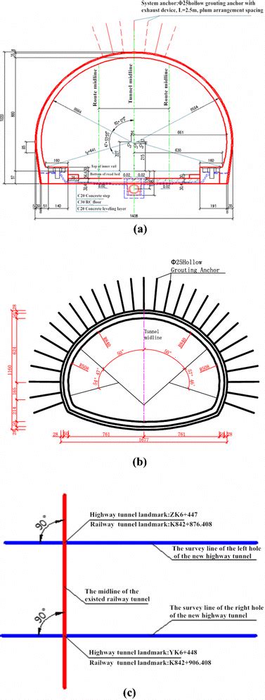 Cross-section diagram of the existing tunnel and new tunnel and the... | Download Scientific Diagram