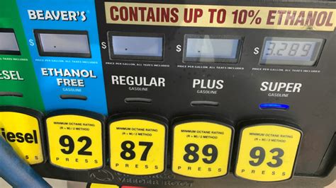 Ethanol vs Non-Ethanol Gas (Which is Better?)