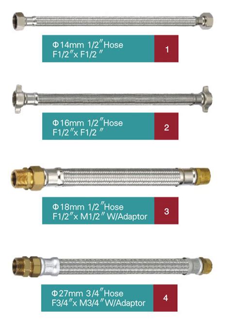 Braided Flexible Hoses | Sanliv Sanitary Wares