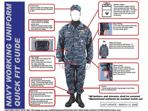 US Navy Uniform Regulations