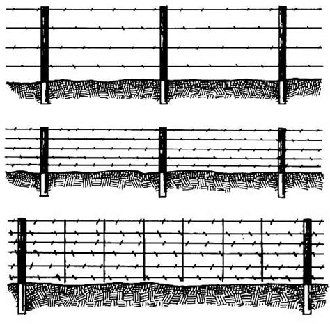 Barbed wire fences are one of the cheapest type of perimeter fencing a Prepper can put up. Learn ...