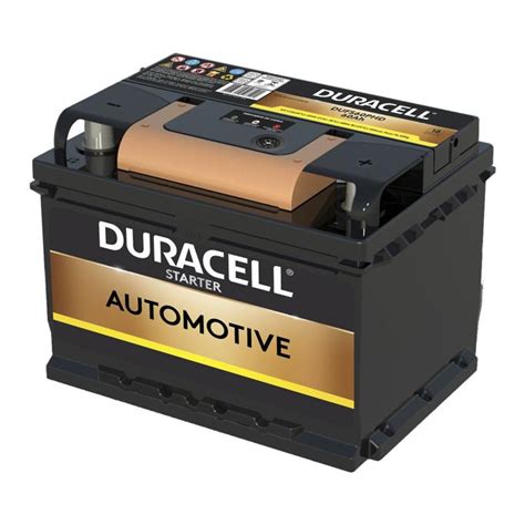 10 Best Car Battery Brands - Must Read This Before Buying (2022)