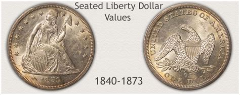 Seated Liberty Dollar Values Climbing Higher